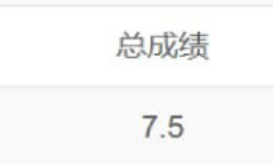 Featured image of post 2025年回顾之离职后两年生活中的“小不可思议”